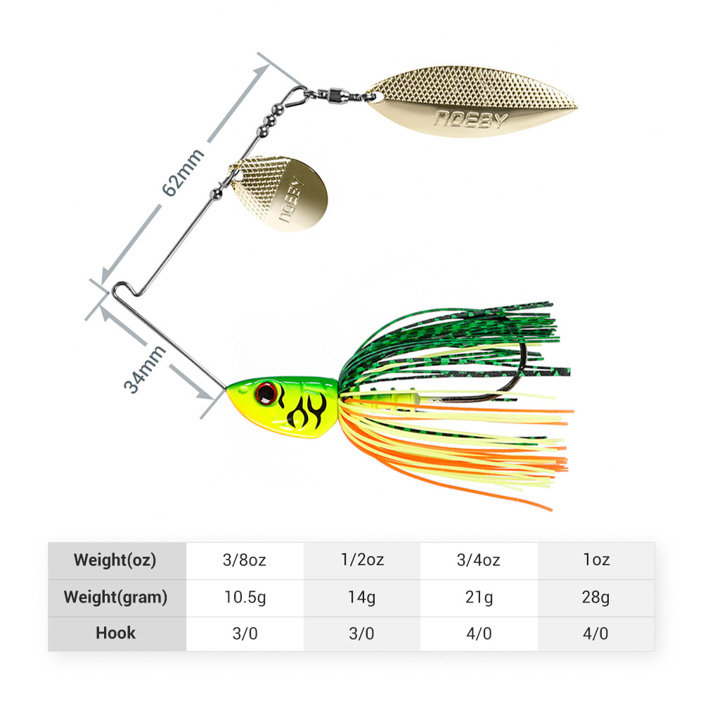 Noeby Spinnerbait 10.5g 14g 21 - Furniture Hardware Jig 评论和价格