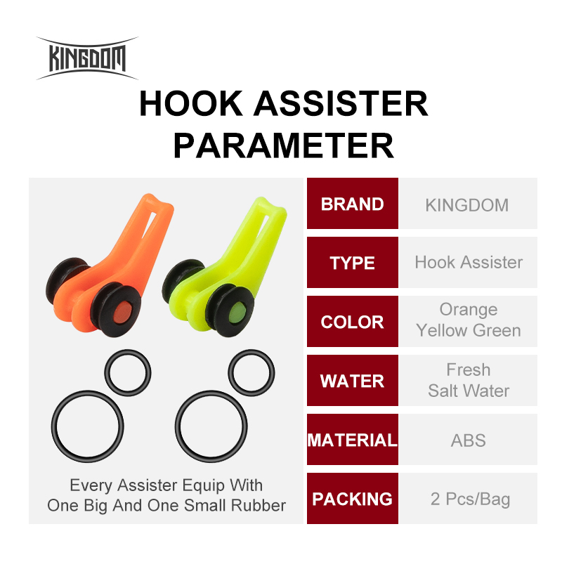 Kingdom Fishing Accessories Ho - Furniture Hardware Jig 评论和价格